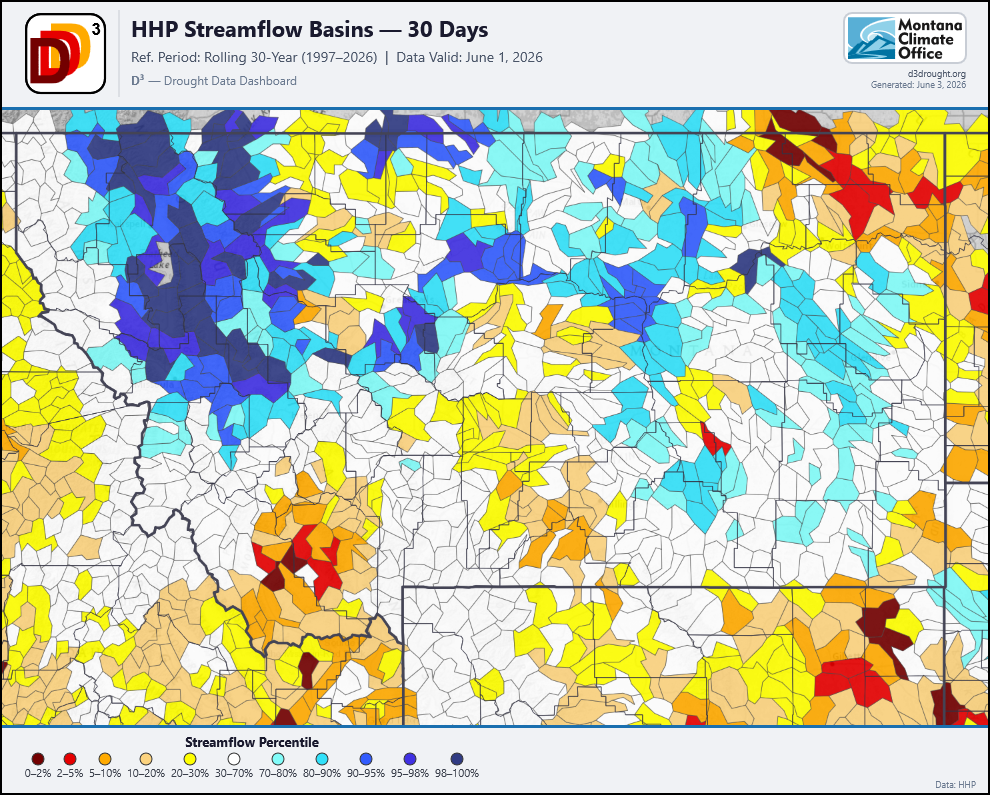 D3_hhp_streamflow_basins_30d_rolling-30_2026-06-01.png
